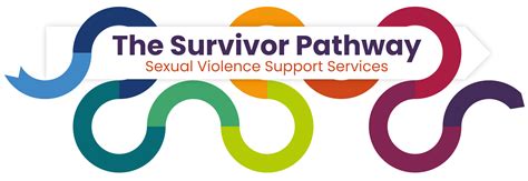 havoca forum|adult victims of childhood abuse.